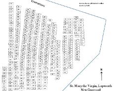 New Graveyard plan Plan of new graveyard
